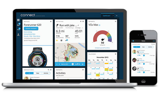 forerunner 25