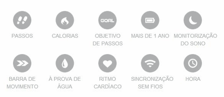 vivofit