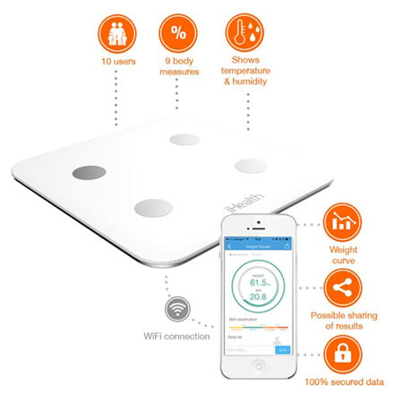 iHealth Wireless Body Analysis Scale Core HS6
