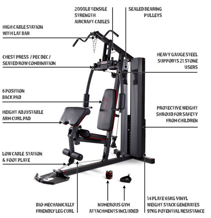 MKM-81010HomeGym-10